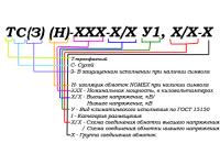 Трансформатор ТС-2500 трехфазный сухой мощностью 2500 кВА класса напряжения <nobr>6-10 кВ</nobr>