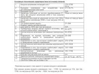 Бесперебойный источник питания К-307-25