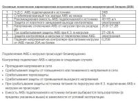 Бесперебойный источник питания К-307-25
