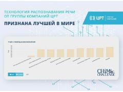 Российская технология распознавания речи группы компаний ЦРТ признана лучшей в мире Российская технология распознавания речи группы компаний ЦРТ признана лучшей в мире