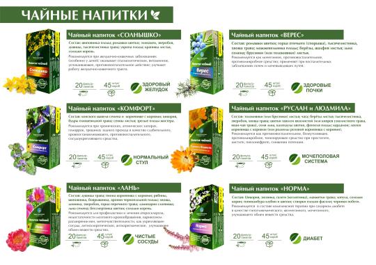 Фото 3 Чай, чайные напитки «Травы Башкирии», г.Уфа 2020