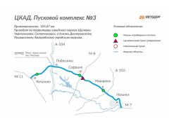 ЦКАД-3 открыт в Подмосковье ЦКАД-3 открыт в Подмосковье