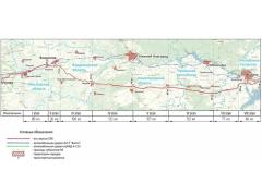 В Чувашии приступают к строительству участка автомобильной дороги М-12 В Чувашии приступают к строительству участка автомобильной дороги М-12