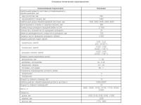 Станок токарно-винторезный 1М65