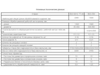Станки специальные шлифовально-рифельные ТТ-43, ВСЗ-705, ВСЗ-5013
