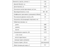 ПРЕСС БРИКЕТИРОВАНИЯ ДРЕВЕСНЫХ ОТХОДОВ ПГБ-100