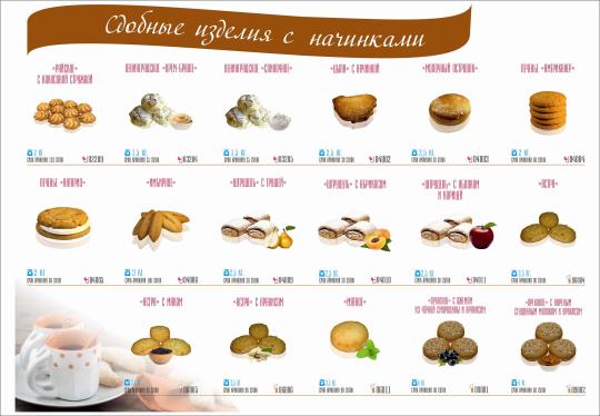 Фото 5 Кондитерская фабрика «УСПЕХ-ВКУСНЯТКИ», г.Раменское