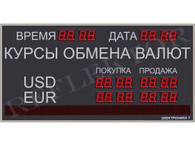Табло валют Электроника7-1056-241