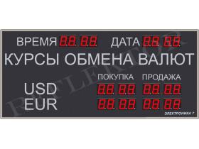 Табло валют Электроника7-1056-24