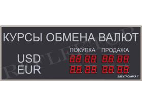 Табло валют Электроника7-1038-16
