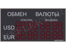 Табло валют Электроника7-1110-16