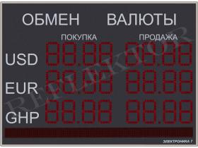 Табло валют Электроника7-1130-241
