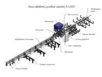 Линия обработки углового проката АЛ-2020