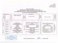 Пеплоблоки — стеновые блоки по ГОСТу 6133-99