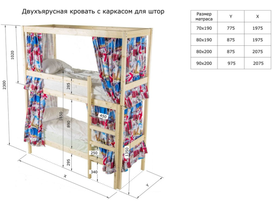 Фото 5 Кровати двухъярусно с каркасом для штор, г.Москва 2022