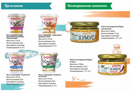 620523 картинка каталога «Производство России». Продукция Хумус вегетарианский, г.Краснодар 2022