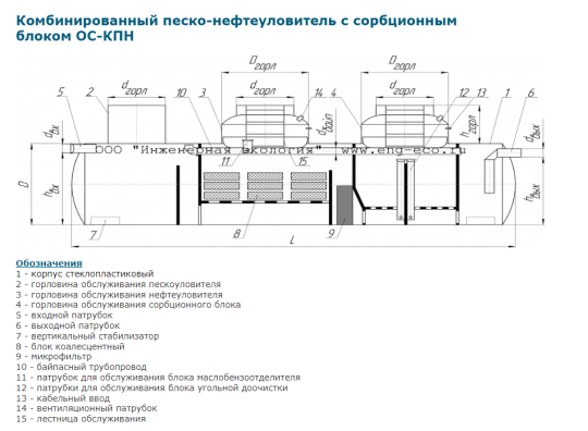 Фото 4 Комбинированные песко-нефтеуловители, г.Москва 2022