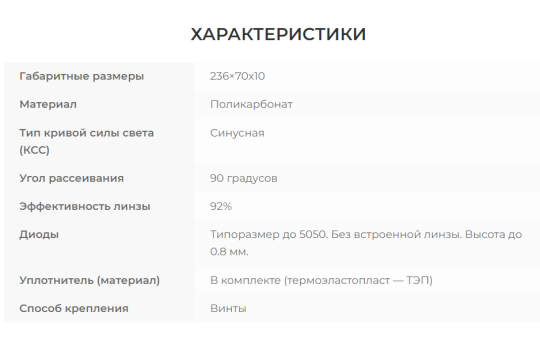 Фото 2 Линзы для светодиодов, г.Санкт-Петербург 2022