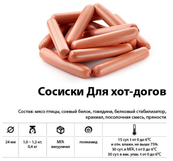 Сосиски для хот-догов от производителя ООО «Алпи». Каталог 2024. Цена ...