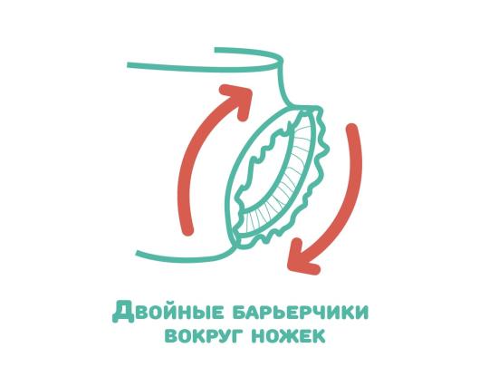 Фото 8 Подгузники для новорожденных 5-9 кг., г.Москва 2023