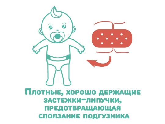 Фото 12 Подгузники для новорожденных 5-9 кг., г.Москва 2023