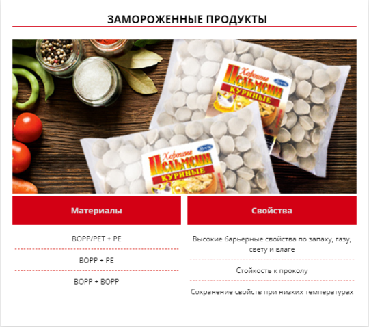 Фото 2 этикет-лента, пакеты, оборотная этикетка, г.Новочеркасск 2023