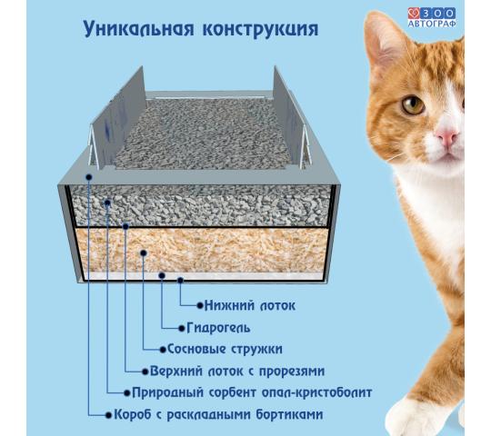 Фото 4 Кошачий чудо-горшок «Любимый кот - без хлопот!»+, г.Сургут 2023
