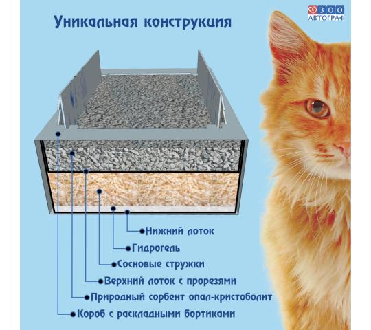 Фото 4 Кошачий чудо-горшок «Любимый кот - без хлопот!»++, г.Сургут 2023