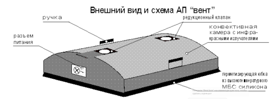 Фото 2 Летний комплект электрических нагревателей кровли, г.Санкт-Петербург 2023