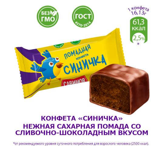 Фото 8 Помадные конфеты «САВИНОВ», г.Барнаул 2023