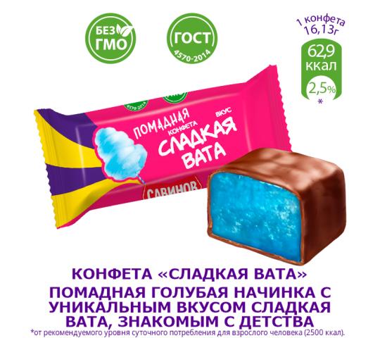 Фото 12 Помадные конфеты «САВИНОВ», г.Барнаул 2023