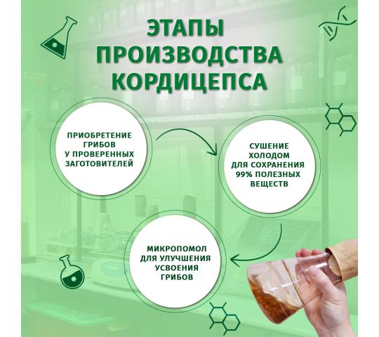 Фото 6 Пищевая добавка «Кордицепс для мега сил и энергии», г.Томск 2023