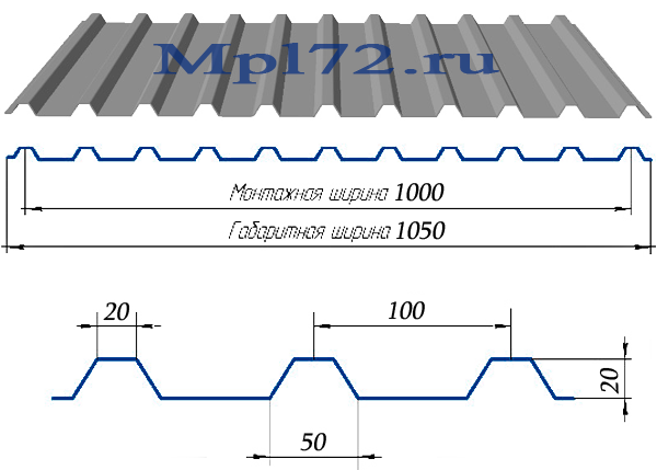 Профнастил с 20 чертеж