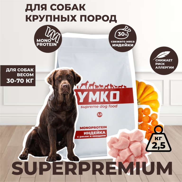 Сухой корм суперпремиум-класса Индейка и рис от производителя ...