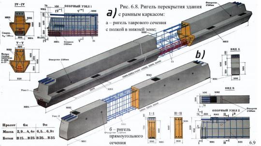 Фото 3 ЖБ ригель 2024