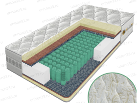 Премиум линейка матрасов индивидуального наполнени