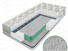 Премиум линейка матрасов индивидуального наполнени