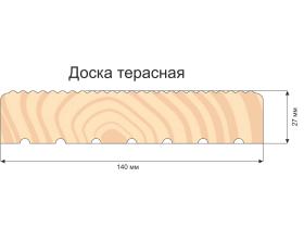 Террасная доска из лиственницы