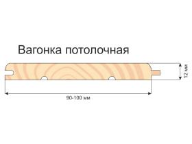 Вагонка потолочная из сосны