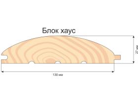 Блок хаус из сосны