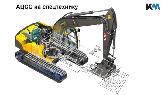 Фото 3 Производитель смазочных систем «Контактная Механика», г.Калязин