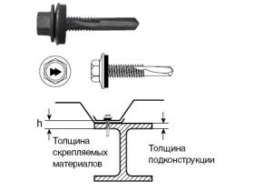 Саморезы HARPOON с EPDM шайбой