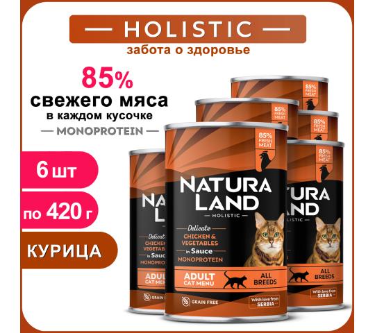 735802 картинка каталога «Производство России». Продукция NATURA LAND HOLISTIC, г.Раменское 2024