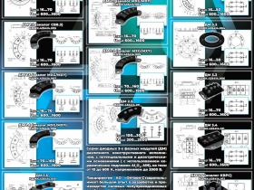 Перечень однофазных, трехфазных силовых диодных модулей разработки и производства АО "Оптрон-Ставрополь"