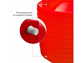 Емкость вертикальная усиленная 15000л