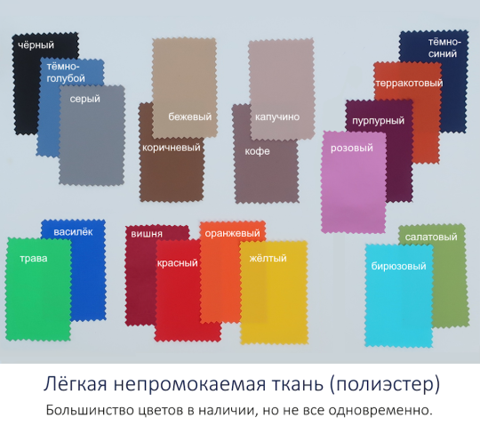 Фото 5 Фартуки детские непромокаемые для творчества, г.Воронеж 2025