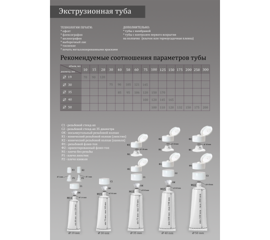 Фото 4 Экструзионная туба