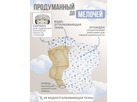 Малинита