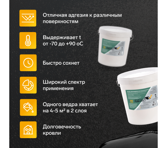 Фото 2 Концентрат битумно-эмульсионной мастики Руфимаст, г.Муром 2025