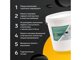 Концентрат битумно-эмульсионной мастики Руфимаст
